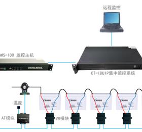 BMS-100電池監(jiān)測(cè)管理系統(tǒng)